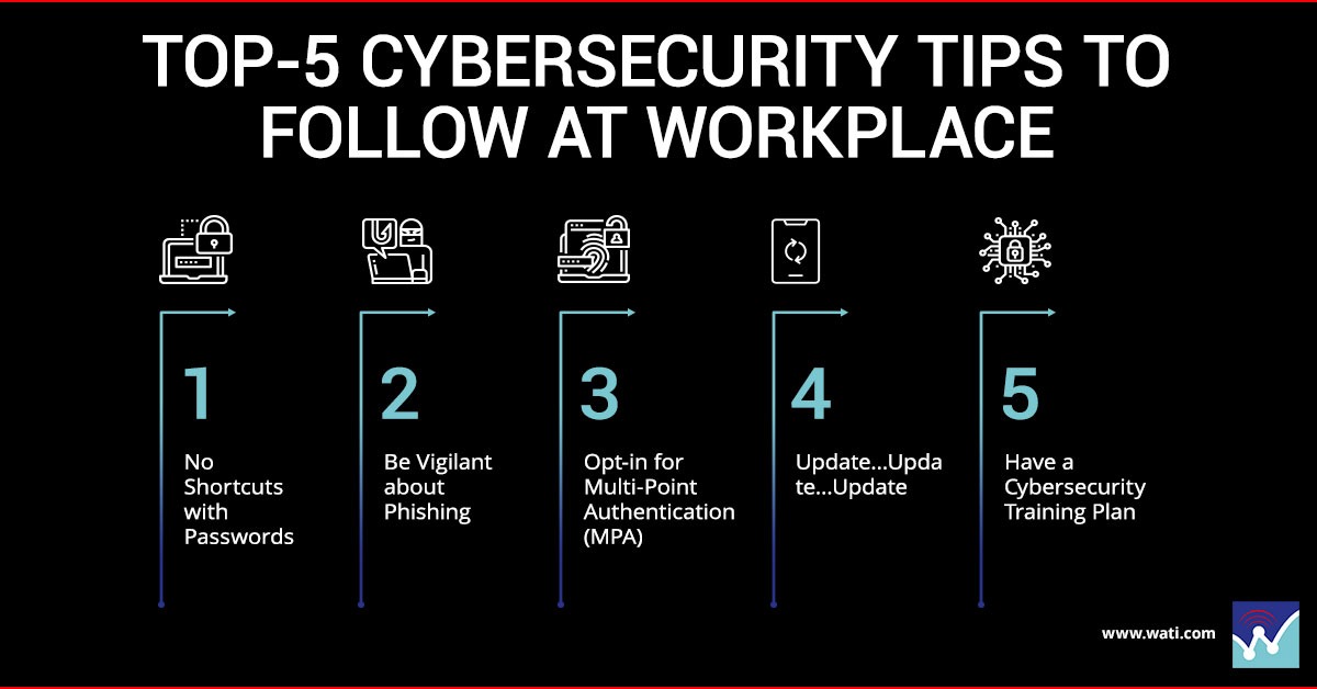 Top 5 Cybersecurity Tips To Follow At Workplace WATI