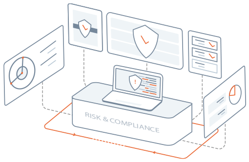 WATI Cyber Risk & Compliance Services