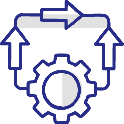 Threat Modeling